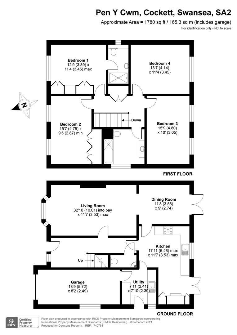 EPC for Pen Y Cwm, Cockett, Swansea